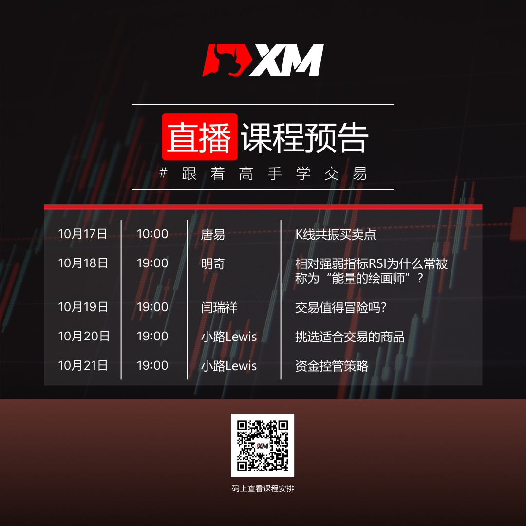 XM外汇平台中文在线直播课程，下周直播预告