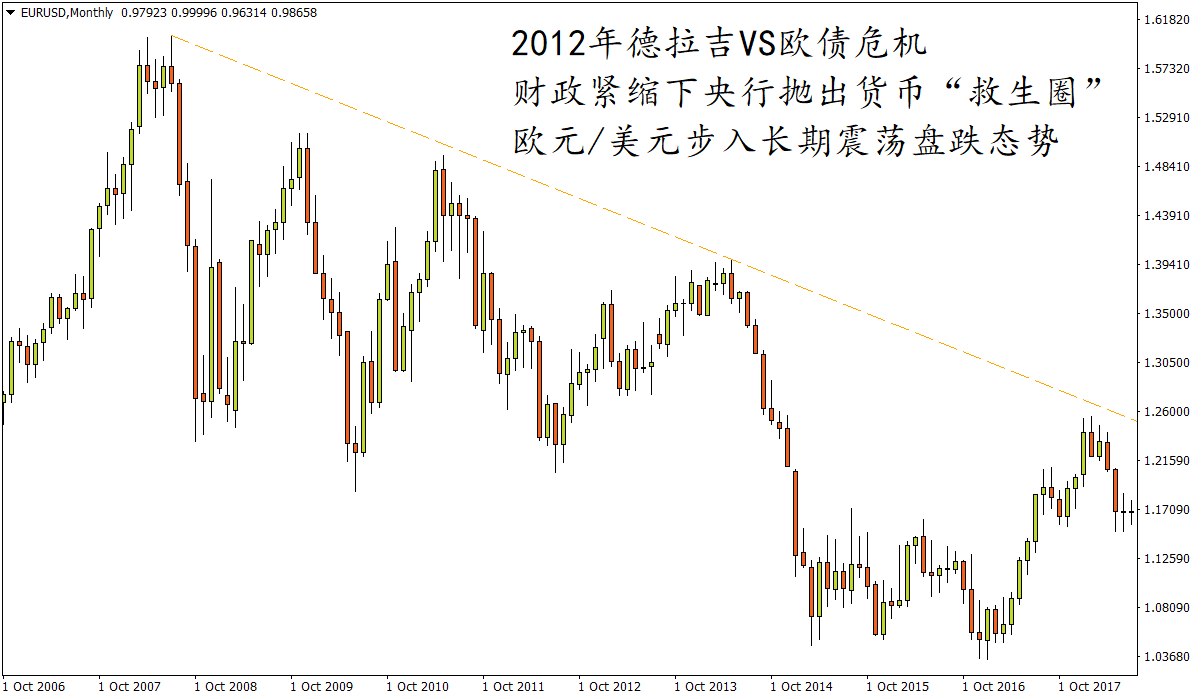 FXTM富拓：选战追踪 | 被地缘风波震懵了？收好这份“察言观色”技能包！