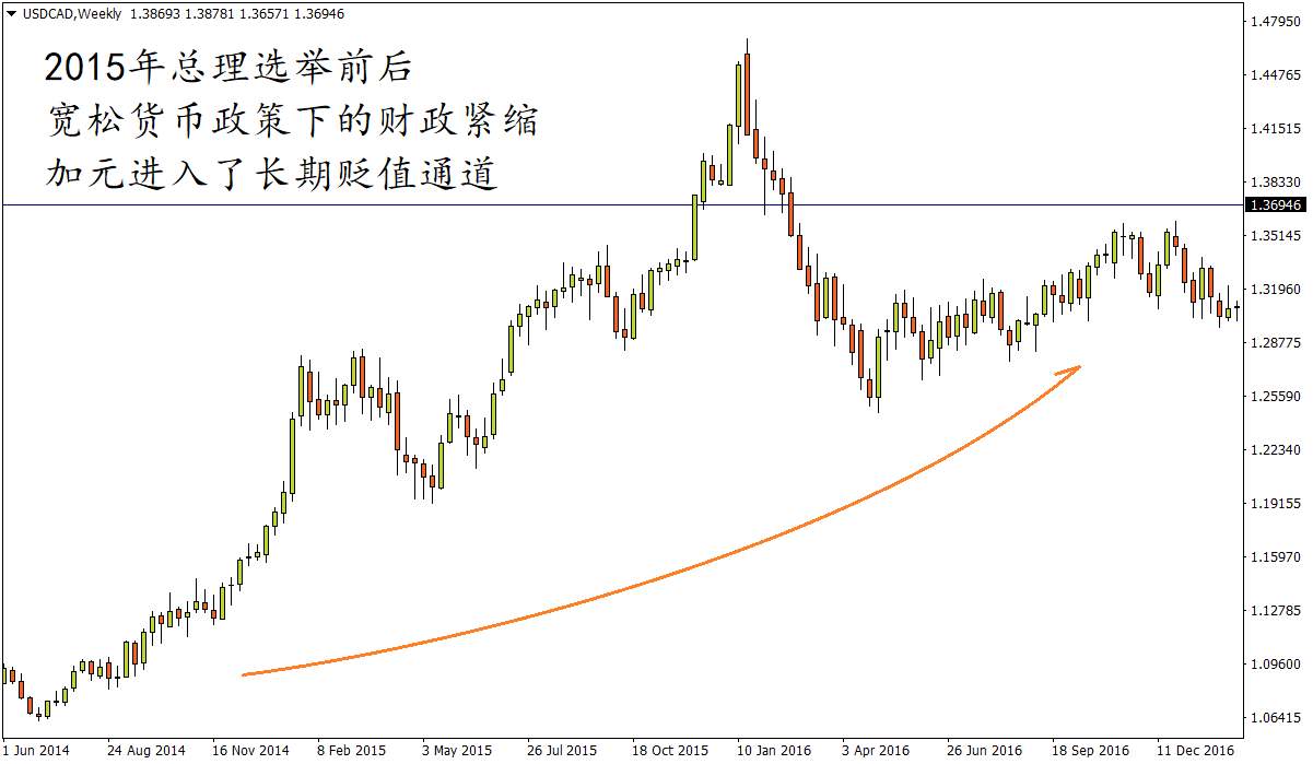 FXTM富拓：选战追踪 | 被地缘风波震懵了？收好这份“察言观色”技能包！