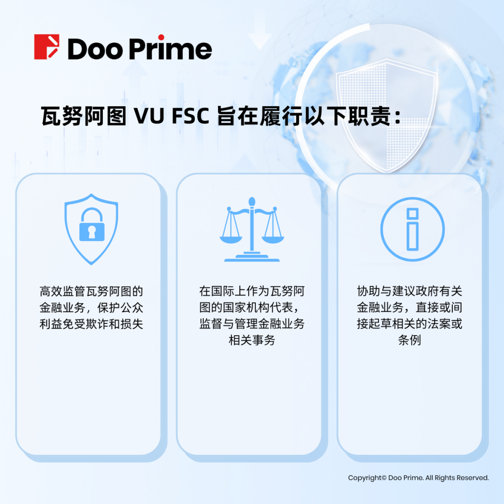 实用教程 | 瓦努阿图 VU FSC 监管牌照验真攻略，助您保障投资安全