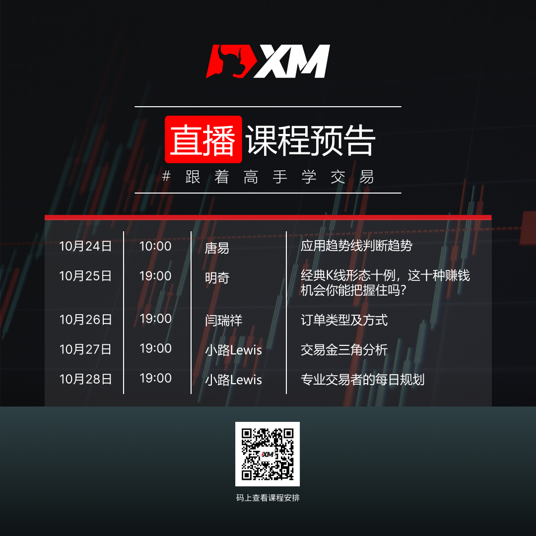 XM外汇平台中文在线直播课程，本周预告（10/24-10/28）