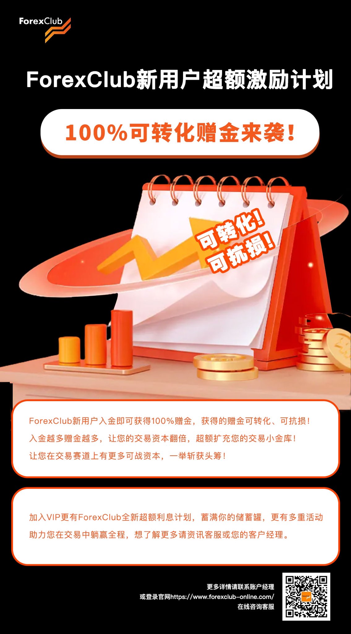 ForexClub三重超额激励强势来袭！