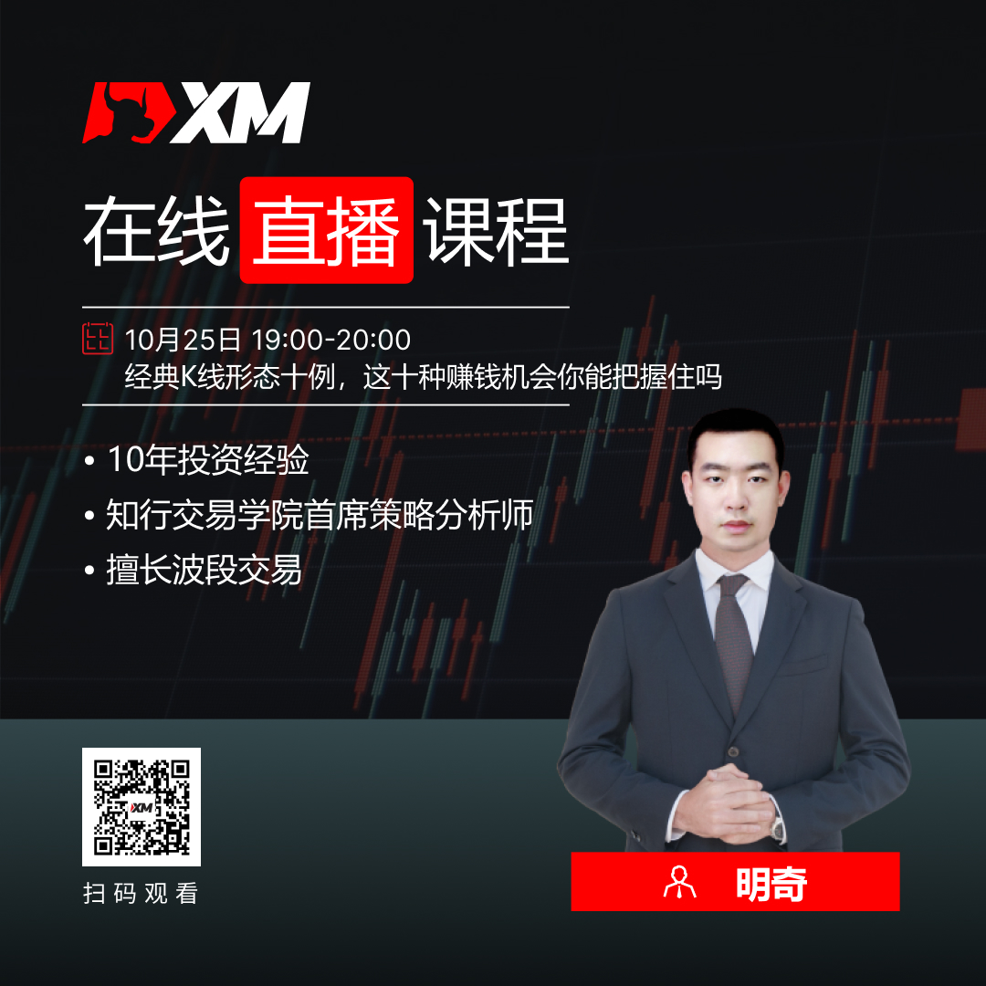 XM外汇平台中文在线直播课程，今日预告（10/25）