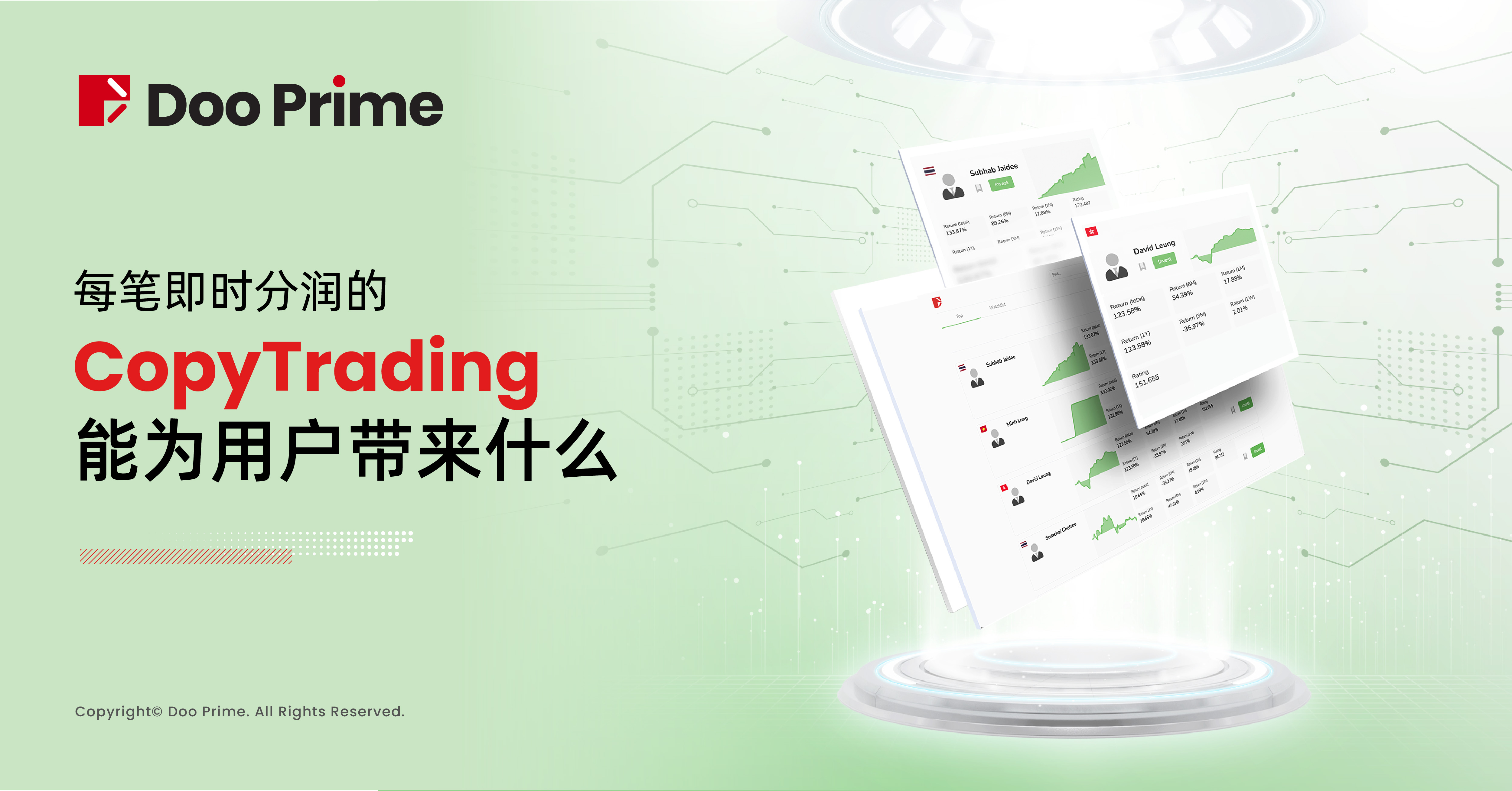 实用教程 | 每笔即时分润的 CopyTrading 能为用户带来什么