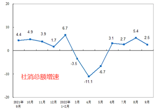 ATFX：累计销量翻2倍有余，比亚迪业绩面大放异彩