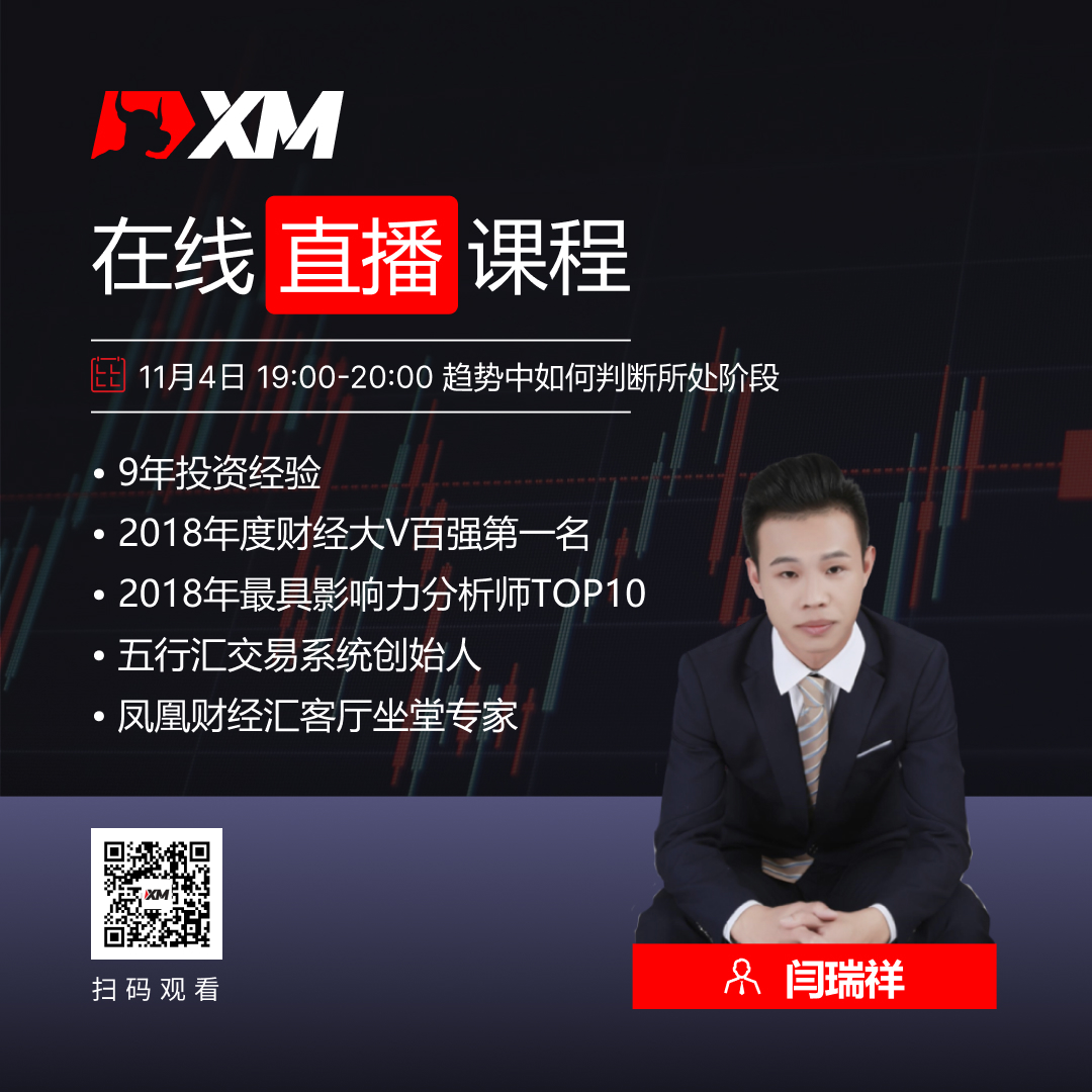 XM外汇平台中文在线直播课程，今日预告（11/4）