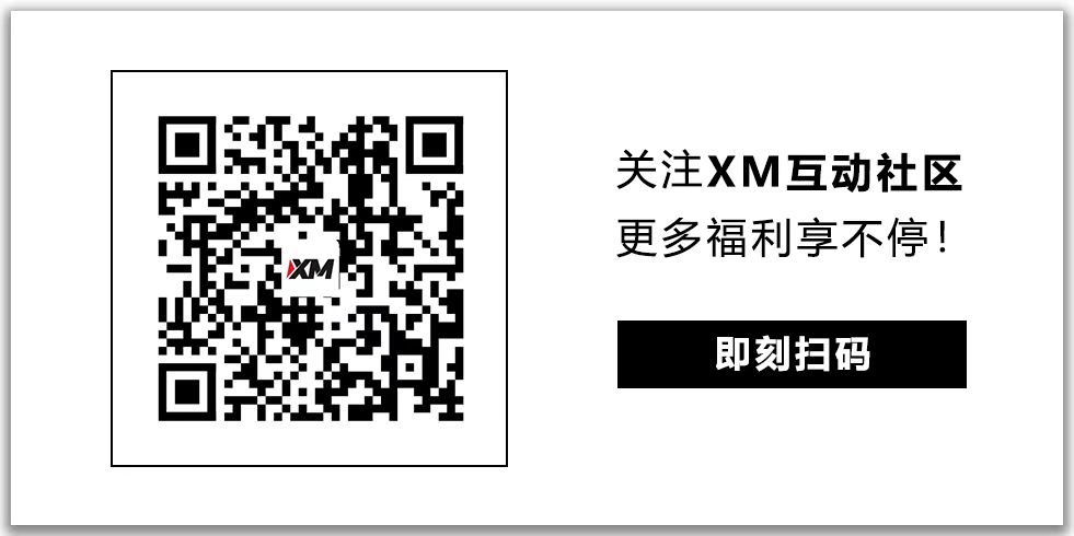 XM 11月8日外汇实战策略