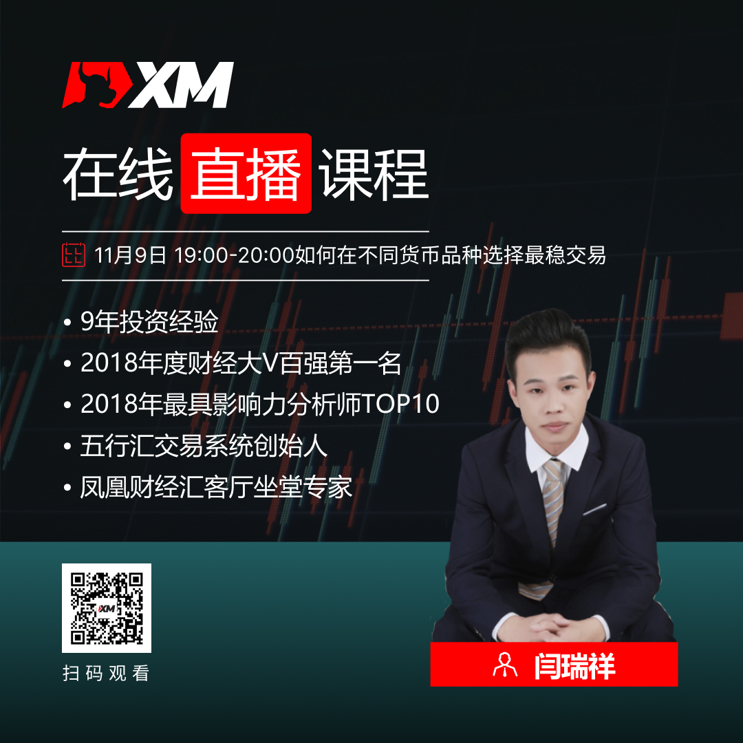 XM外汇平台中文在线直播课程，今日预告（11/9）