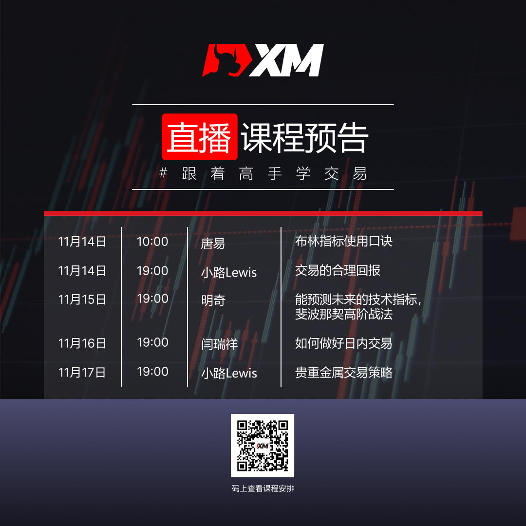 XM外汇平台中文在线直播课程，本周预告（11/14-11/18）