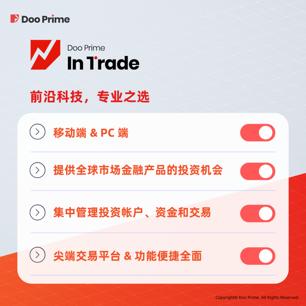 实用教程 | Doo Prime InTrade 引领金融科创新体验，安全交易尽在指尖