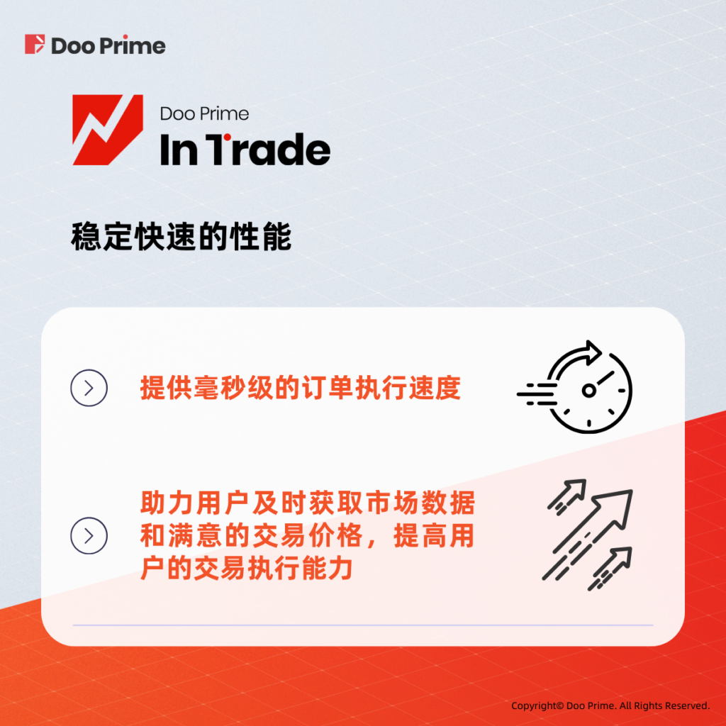 实用教程 | Doo Prime InTrade 引领金融科创新体验，安全交易尽在指尖