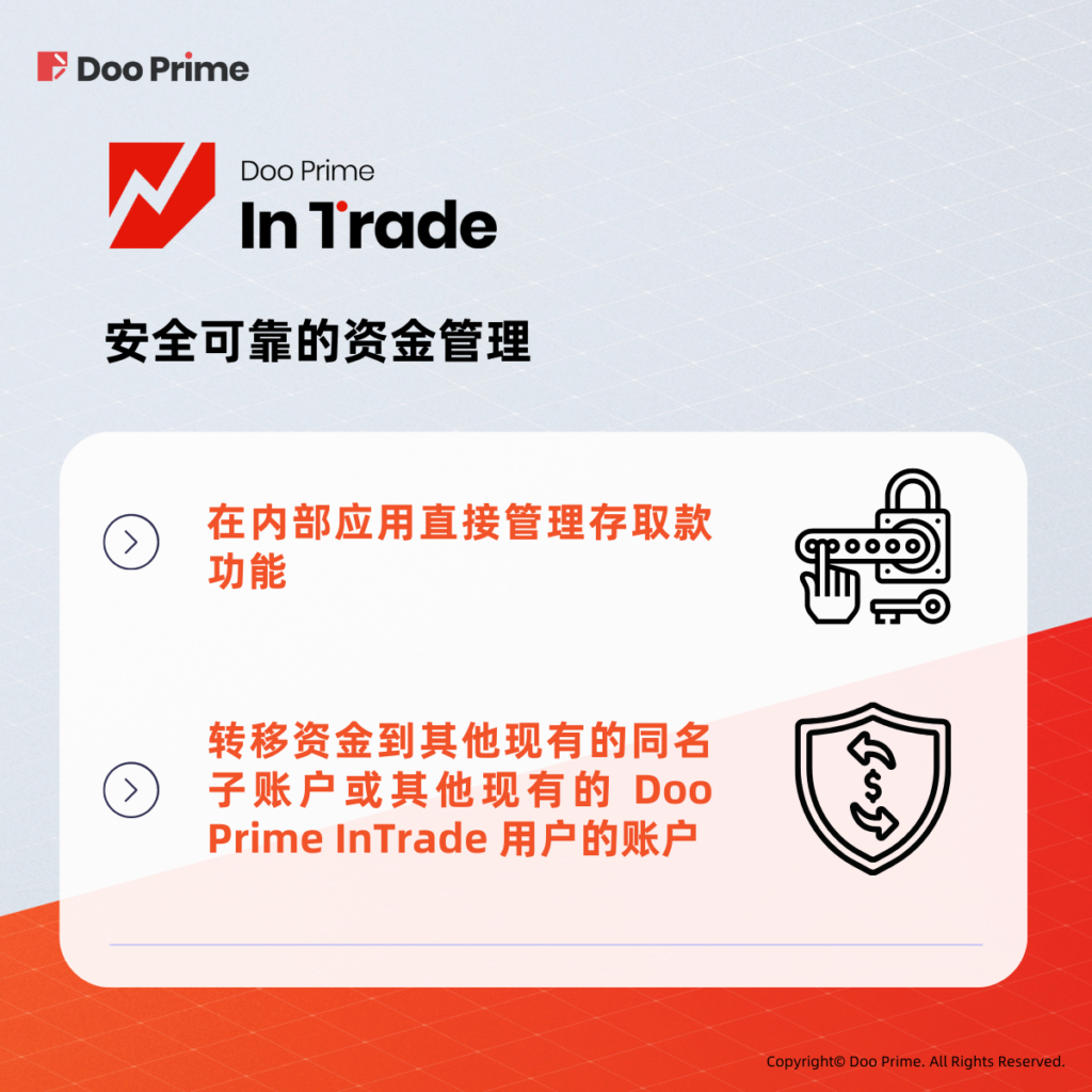 实用教程 | Doo Prime InTrade 引领金融科创新体验，安全交易尽在指尖