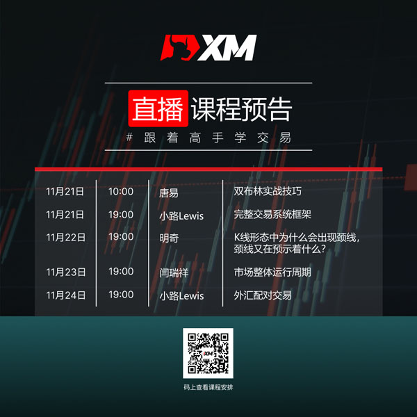 XM外汇平台中文在线直播课程，下周直播预告（11/21-11/25）