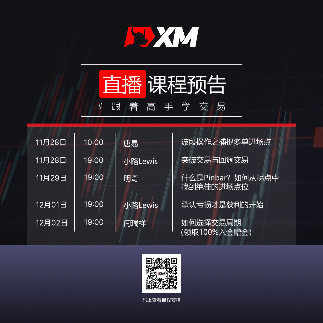 XM外汇平台中文在线课程，下周直播预告（11/25）