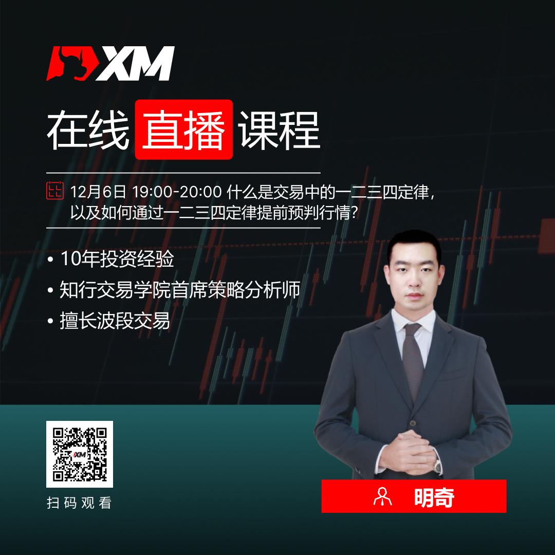 XM外汇平台中文在线直播课程，今日预告（12/6）