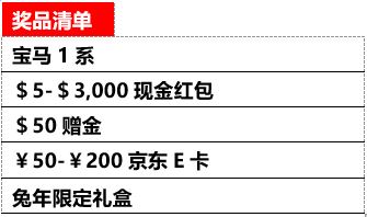 前兔似锦，＄100,000新春红包，人人可得