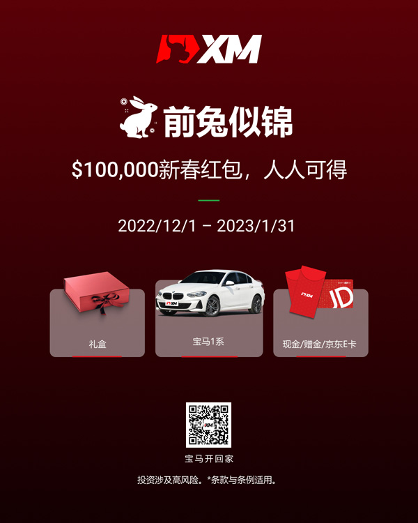 前兔似锦，＄100,000新春红包，人人可得