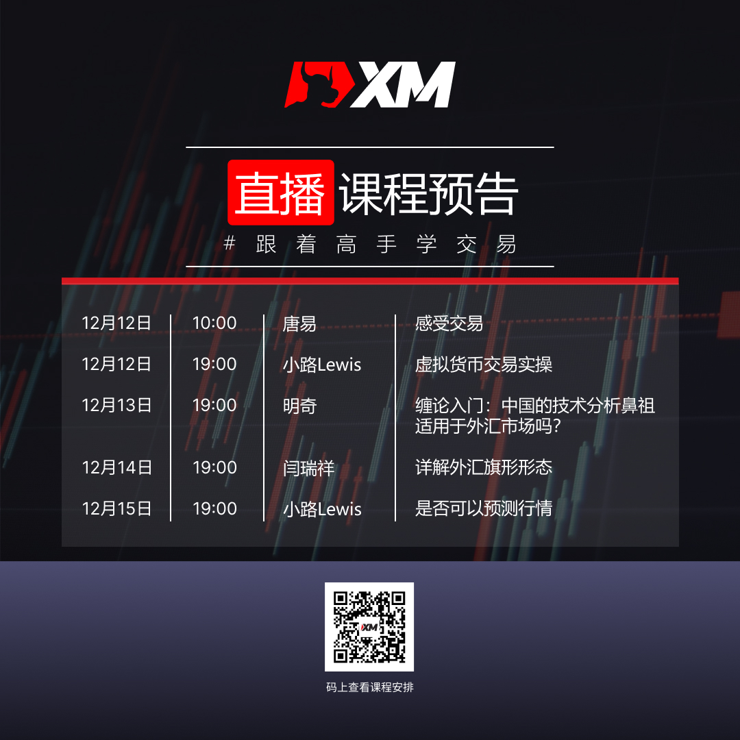 XM外汇平台中文在线课程，下周直播预告（12/12-12/16）