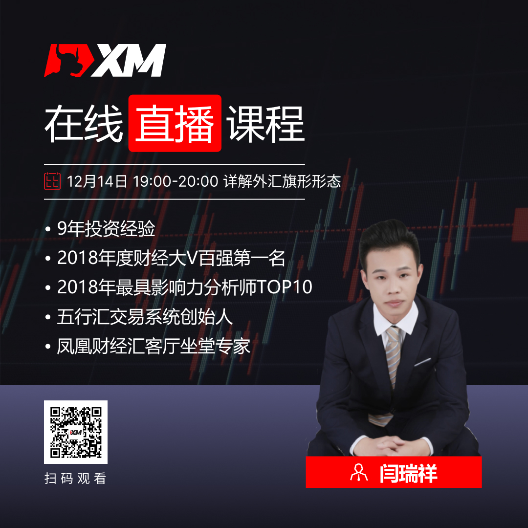 XM外汇平台中文在线直播课程，今日预告（12/14）