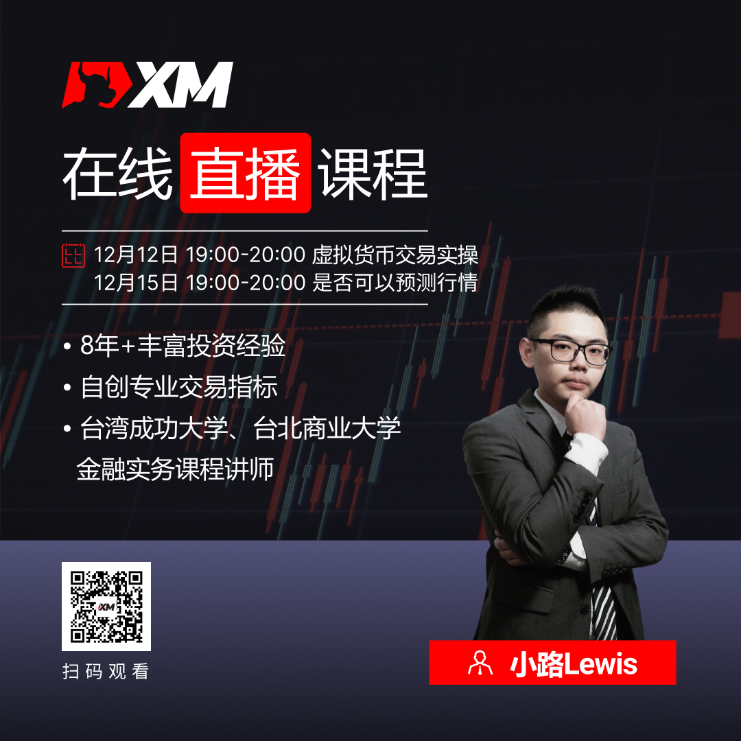 XM外汇平台中文在线直播课程，今日预告（12/15）