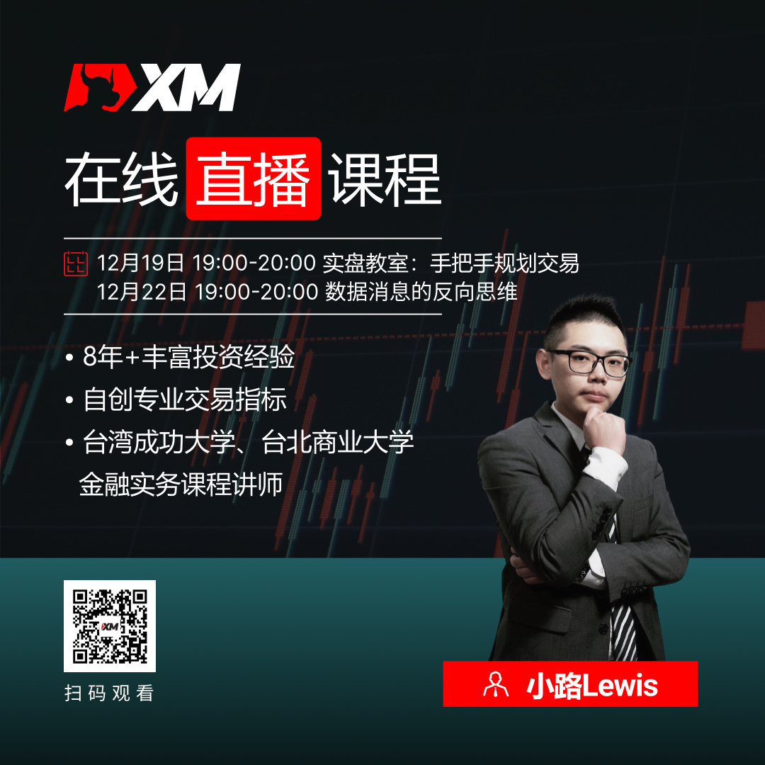 XM外汇平台中文在线直播课程，本周预告（12/19-12/23）