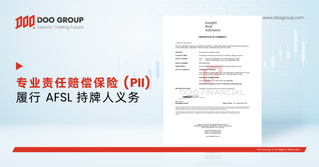 公司动态 | 深掘企业价值，Doo Group 发布《2022 年环境、社会和公司治理报告》