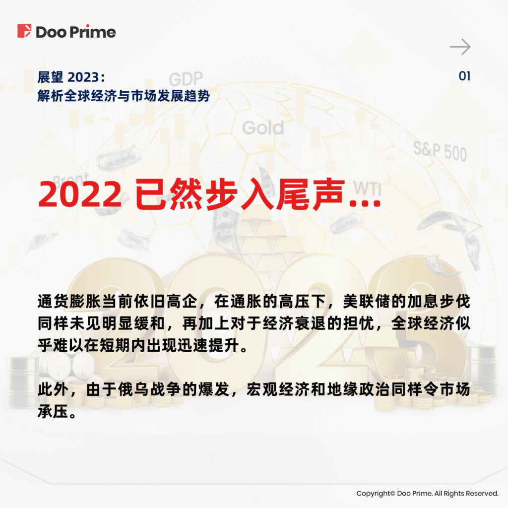 实用教程 | 展望 2023：解析全球经济与市场发展趋势