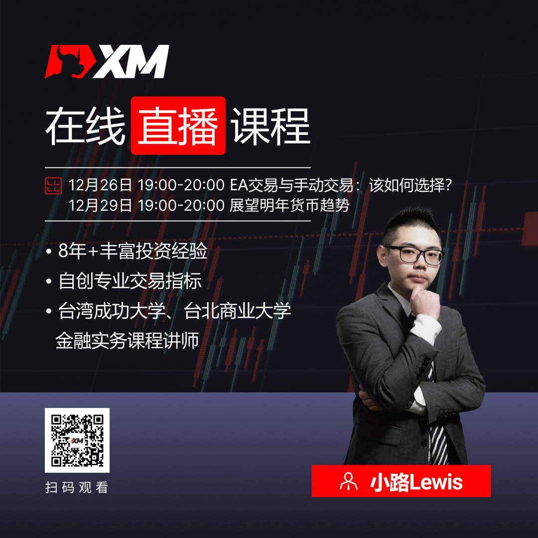 XM外汇平台中文在线直播课程，今日预告（12/29）