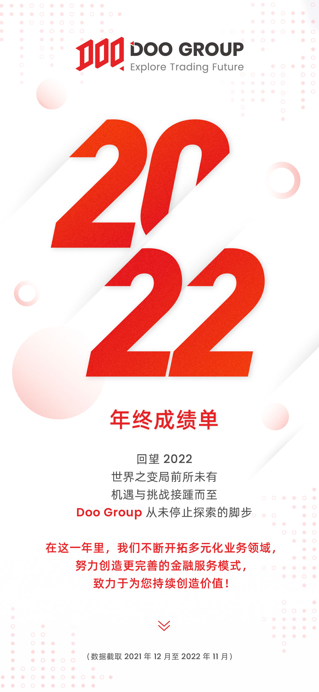 公司动态 | Doo Group 2022 年终成绩单