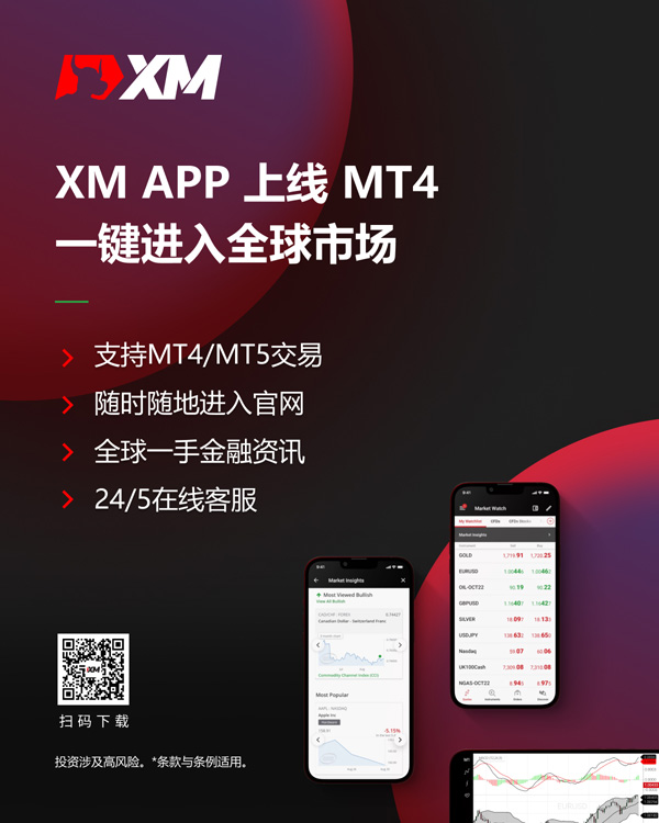 XM APP上线MT4，一键进入全球市场