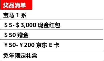 前兔似锦，＄100,000新春红包，人人可得