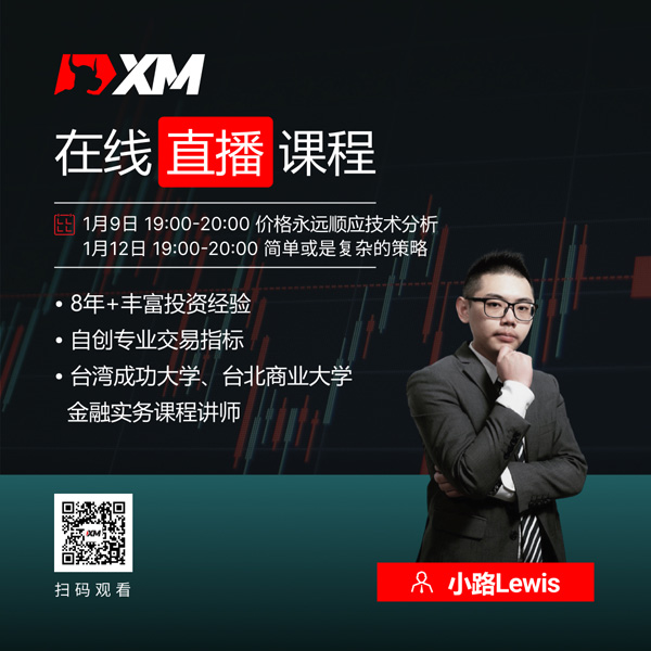 XM外汇平台中文在线直播课程，今日预告（1/12）