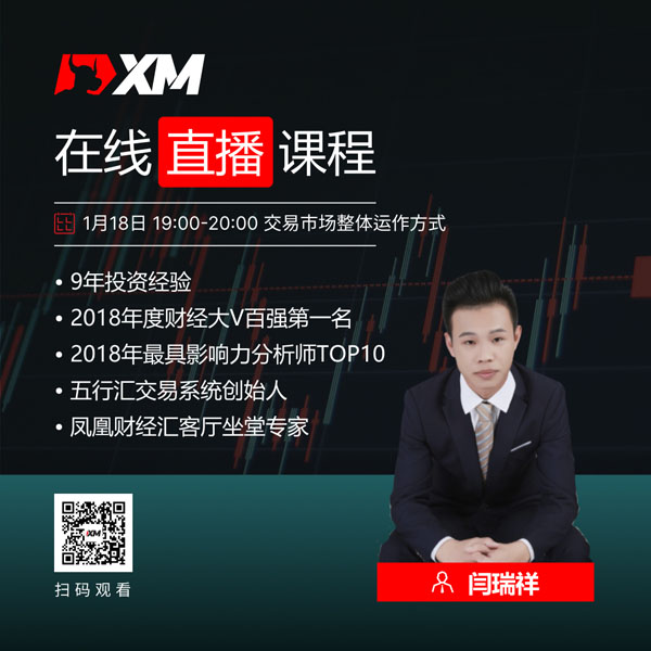 XM外汇平台中文在线直播课程，今日预告（1/18）