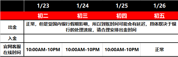 XM重要通知 - 2023中国春节出入金和客服时间安排