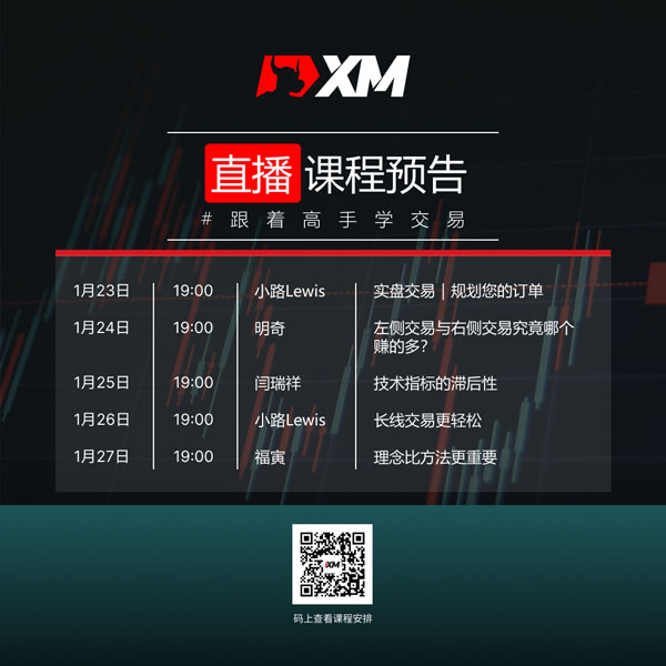 XM外汇平台中文在线直播课程，本周预告（1/23-1/27）
