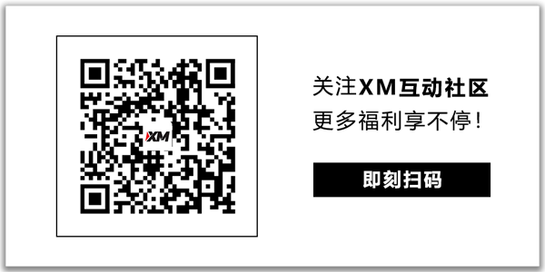 XM外汇1月30日外汇实战策略