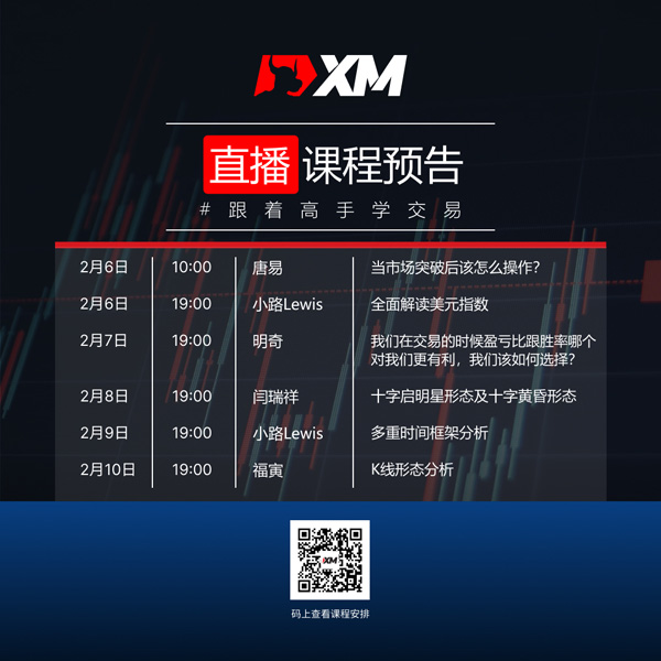 XM外汇平台中文在线直播课程，本周预告（2/6-2/10）