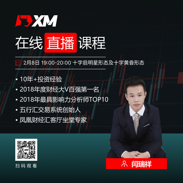 XM外汇平台中文在线直播课程，今日预告（2/8）