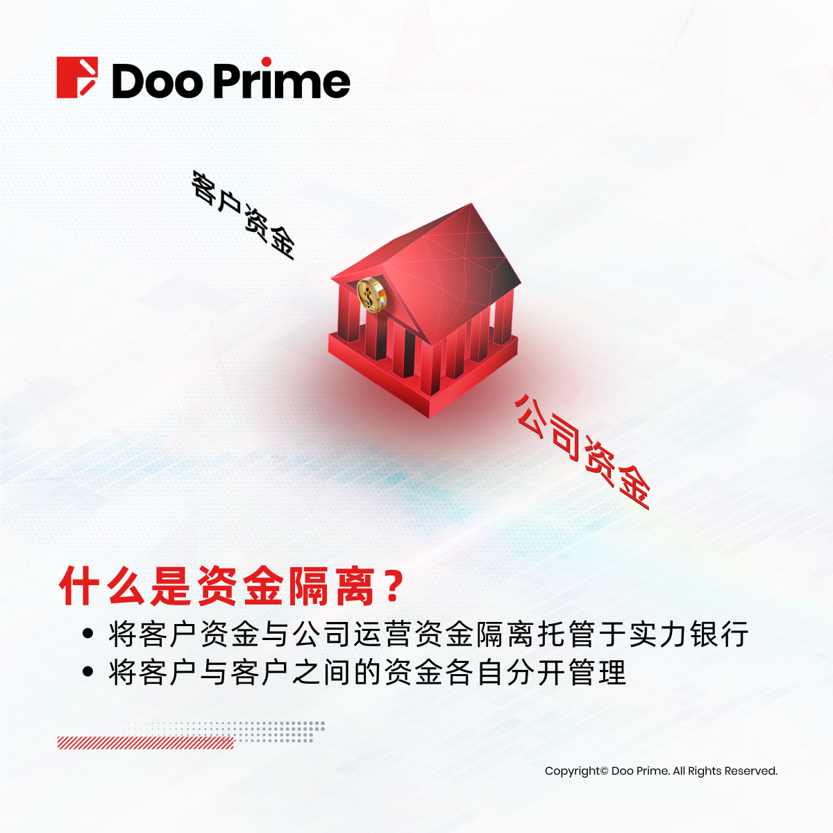 资金安全 | Doo Prime 全方位守护资金安全，赋能投资者交易未来