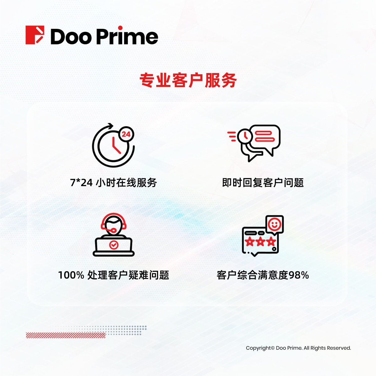 资金安全 | Doo Prime 全方位守护资金安全，赋能投资者交易未来