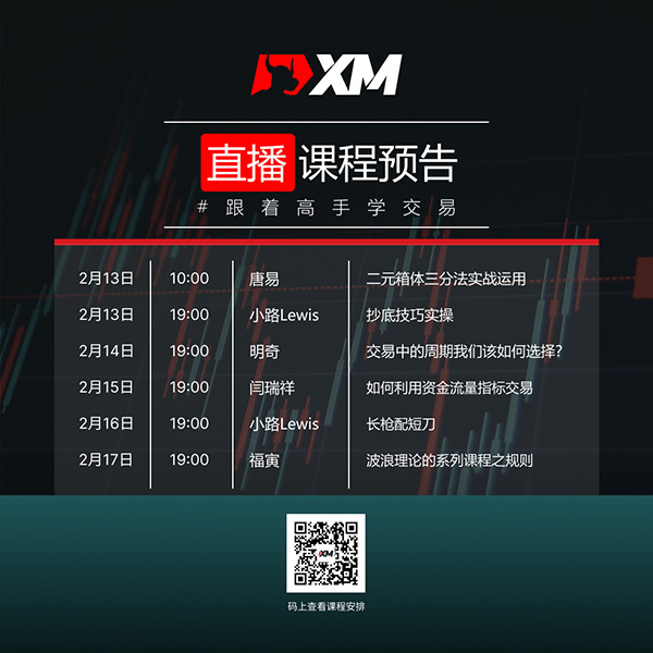 XM外汇平台中文在线直播课程，本周预告（2/13-2/17）