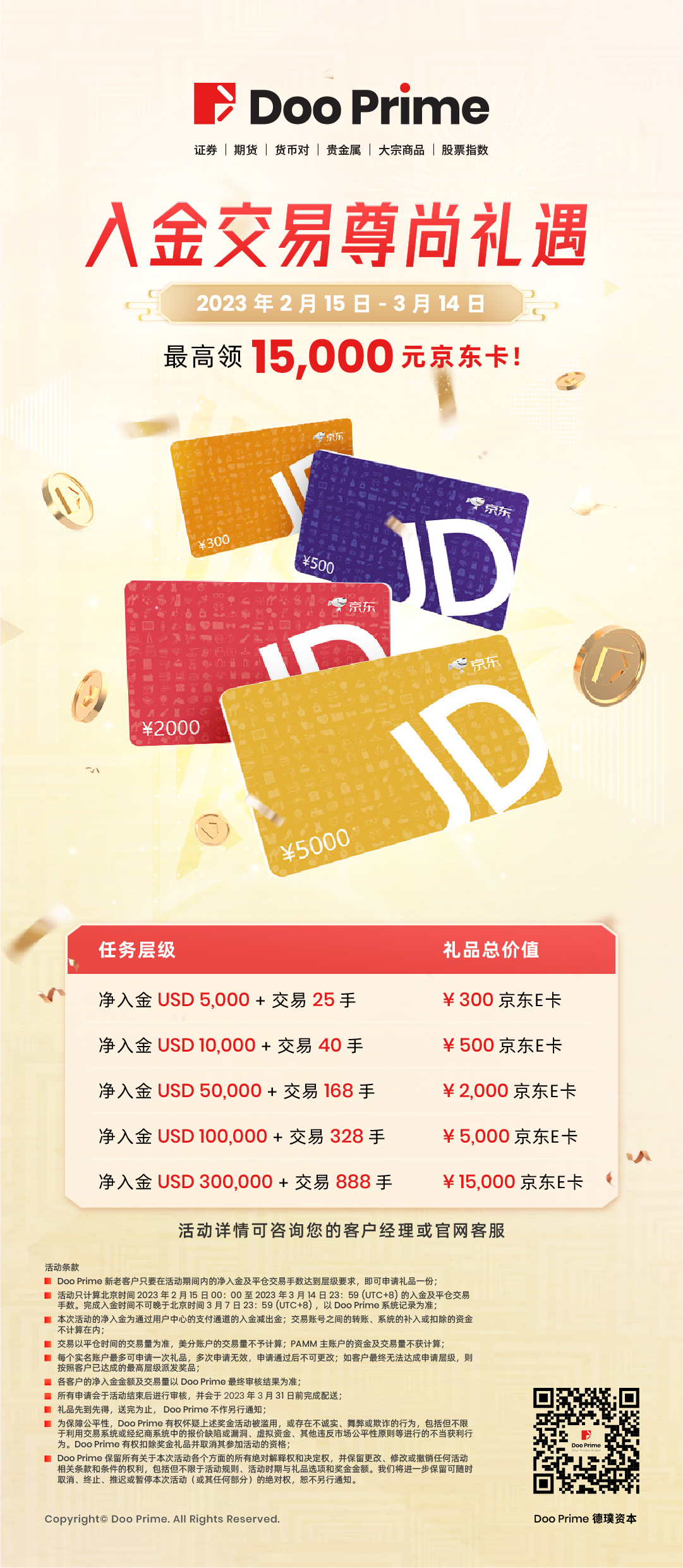 精彩活动 | Doo Prime 入金交易尊尚礼遇 最高领 15,000 元京东卡