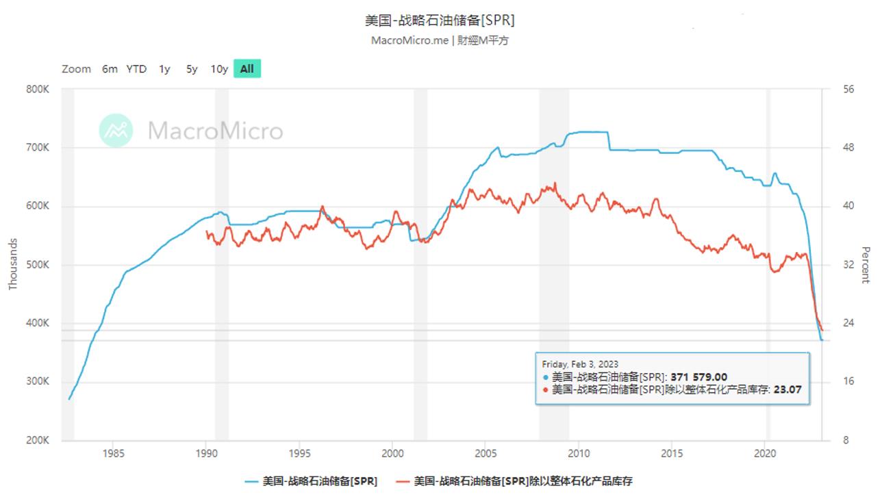 【ACY证券】商品通胀开始反弹，黄金看空保持不变