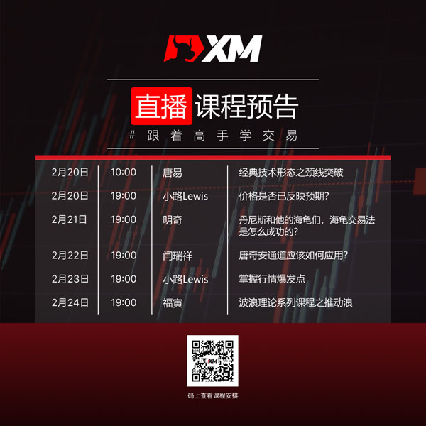 XM外汇平台中文在线直播课程，本周预告（2/20-2/24）
