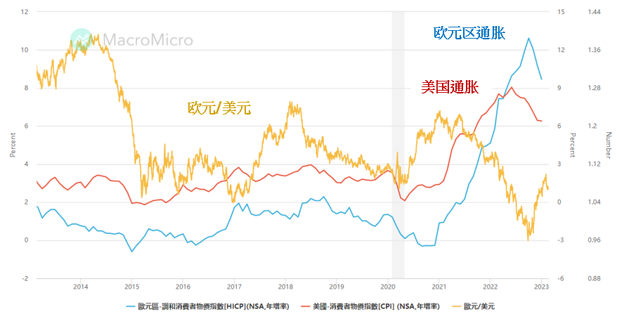 【 ACY证券】欧洲指数走势看好，高端消费类股表现最亮眼