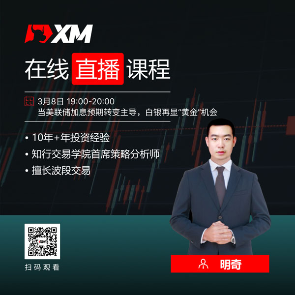 XM外汇平台中文在线直播课程，今日预告（3/8）