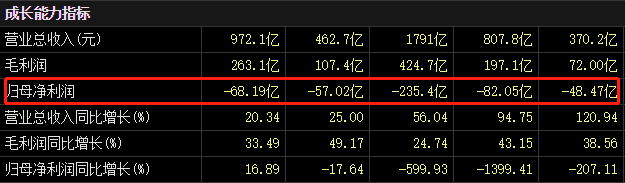 ATFX港股：美团股价宽幅震荡格局未改，市价与一年前基本持平