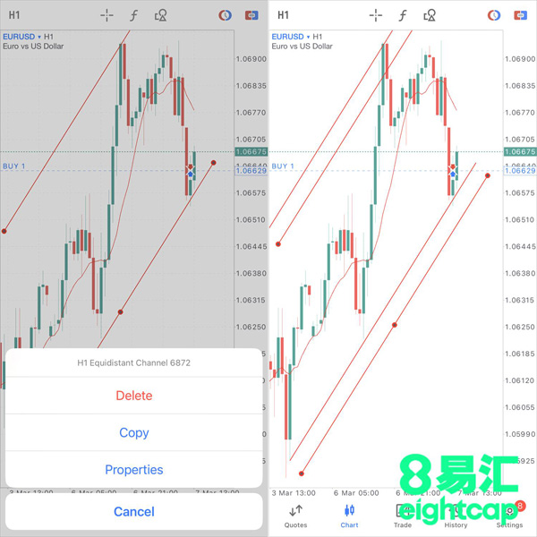 MT5携新功能重磅归来iOS苹果商店，Eightcap易汇助力投资者解锁交易新体验
