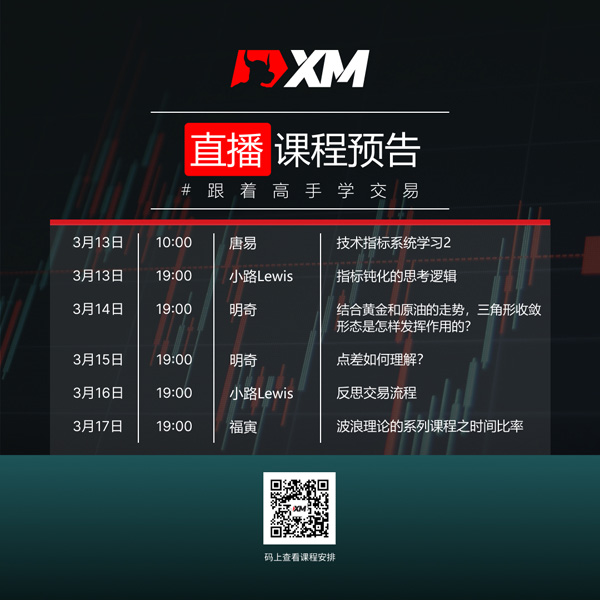 XM外汇平台中文在线直播课程，本周预告（3/13-3/17）
