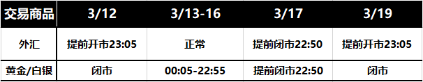 XM重要通知 – 冬令时即将结束